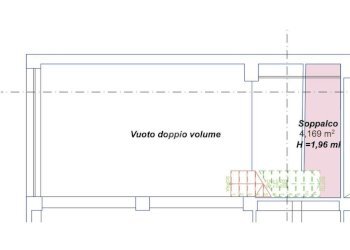 Bilocale Via lagomaggio, Rimini - foto 16