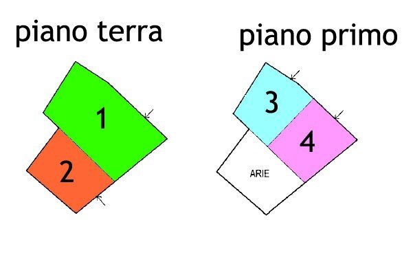 Rustico strada Buscardu, Ceriana - planimetria 1