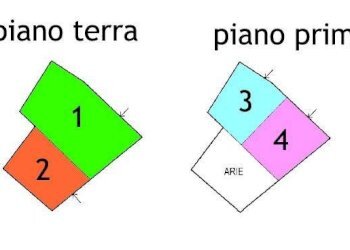 Planimetria - Rustic strada Buscardu, Ceriana - photo 28