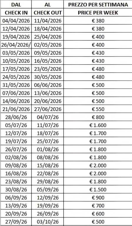 Altro - Trilocale via Generale Ardoino, 114, Diano Marina - foto 2
