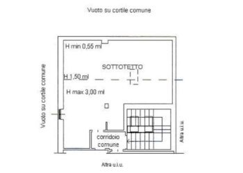 Planimetria - Trilocale via Berthoud, 194, Serravalle Scrivia - foto 11