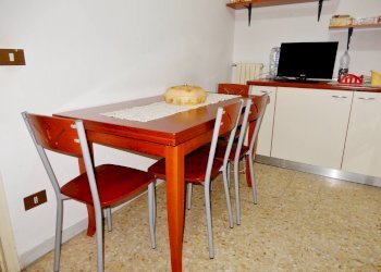 Foto 5 - Terreno non edificabile Viale Pio X
52, Catanzaro - foto 5