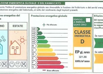 torricelli 10 negozio ape - Ufficio corso San Gottardo, Milano - foto 22