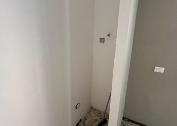 WhatsApp Image 2026-01-19 at 19.05.40 (4).jpeg - Locale Commerciale via milano 48, Lanciano - foto 4