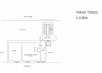Bilocale Via Gaetano Strigelli, Milano (zona Martini) - foto 21