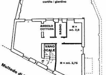 Trilocale VIA MULTEDO DI PEGLI, Genova (zona Pegli) - foto 26