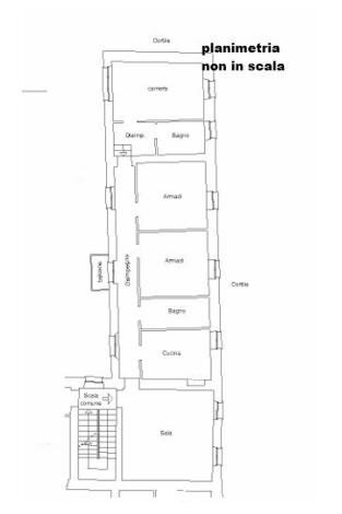 Apartment strada Alessandria, Casale Monferrato - floor plans 1
