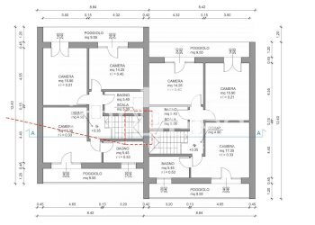 Foto 7 - Terreno edificabile VIA 33 REGGIMENTO ARTIGLIERIA - TREVISO (TV), Treviso - foto 7