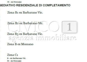 Zona B1a.jpg - Terreno edificabile Via Enrico Fermi 1, Barbarano Mossano - foto 9