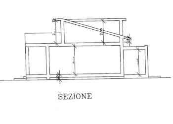 WhatsApp Image 2026-02-15 at 10.14.30(2).jpeg - Villa Via Monte Circeo 10, San Felice Circeo - foto 6