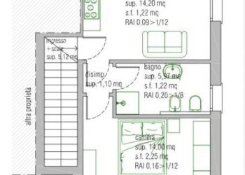 Foto 2 - Bilocale Mantova - foto 2