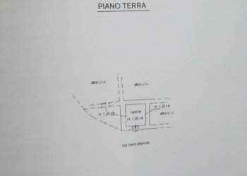 Casa semi indipendente Ventimiglia - foto 36