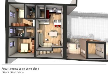 Foto 22 - Casa indipendente Mantova - foto 22