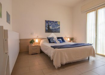 Trilocale Viale Italia, Cervia - foto 24