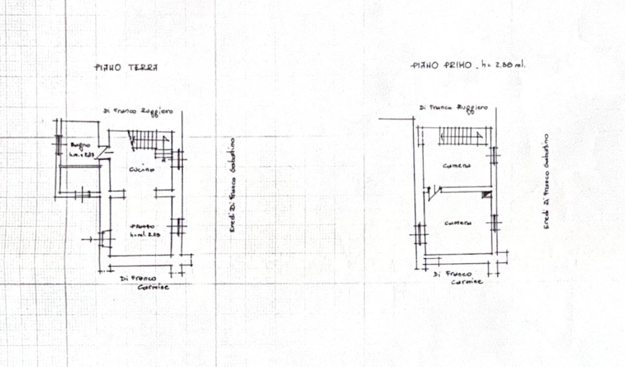 Casa indipendente Forlì del Sannio - planimetria 1