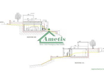 Foto 7 - Terreno edificabile via degli ulivi, Imperia - foto 7