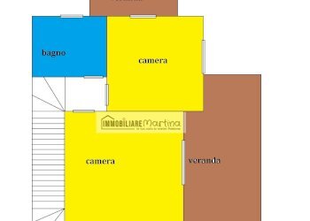 Foto 64 - Villa a Schiera via dei tigli
 
94, Anzio - foto 64