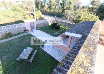 Foto 37 - Casa indipendente Via Arcangelo Corelli, Anzio - foto 37