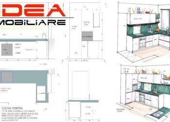 Planimetria - Appartamento viale Lodovico Antonio Muratori, Modena (zona Centro Storico) - foto 33