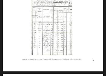 Foto 26 - Independent house Via Delle Querce, Pesaro - photo 26