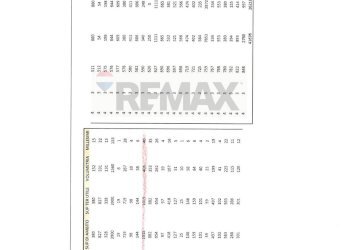 Documenti - Terreno edificabile Strada Dell'Orto
 
snc, Bari - foto 5