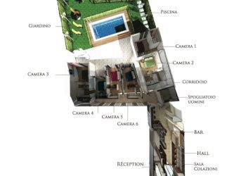 Documenti - Hotel Prato - foto 23