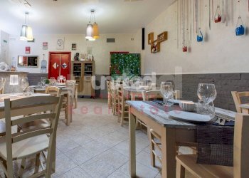 Foto 2 - Commercial Activity Via Umberto Giordano
 
72A, Roma - photo 2