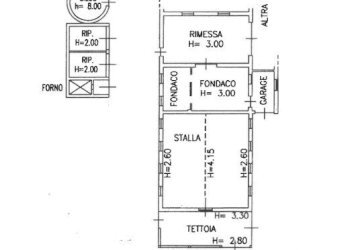 Villa Unifamiliare Contrada Nora, 2, Pianella - foto 3