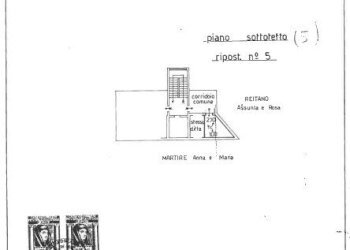 Trilocale Via Fortore, 10, Pescara - foto 21