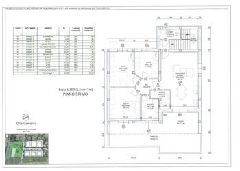 Quadrilocale Via Maria Montessori, Novellara - foto 14