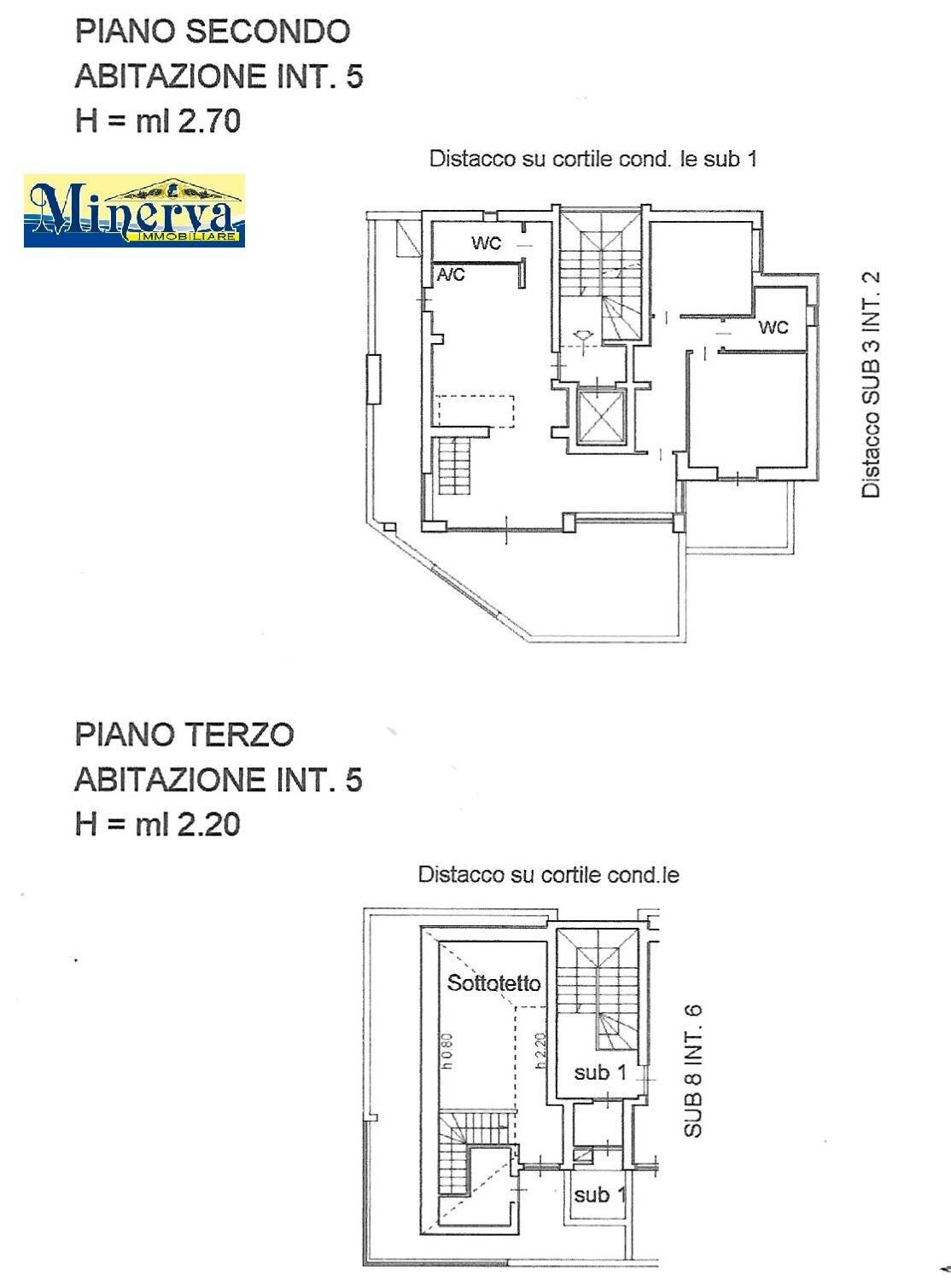 Foto 49 - Attic via dei gladioli, Nettuno - floor plans 1