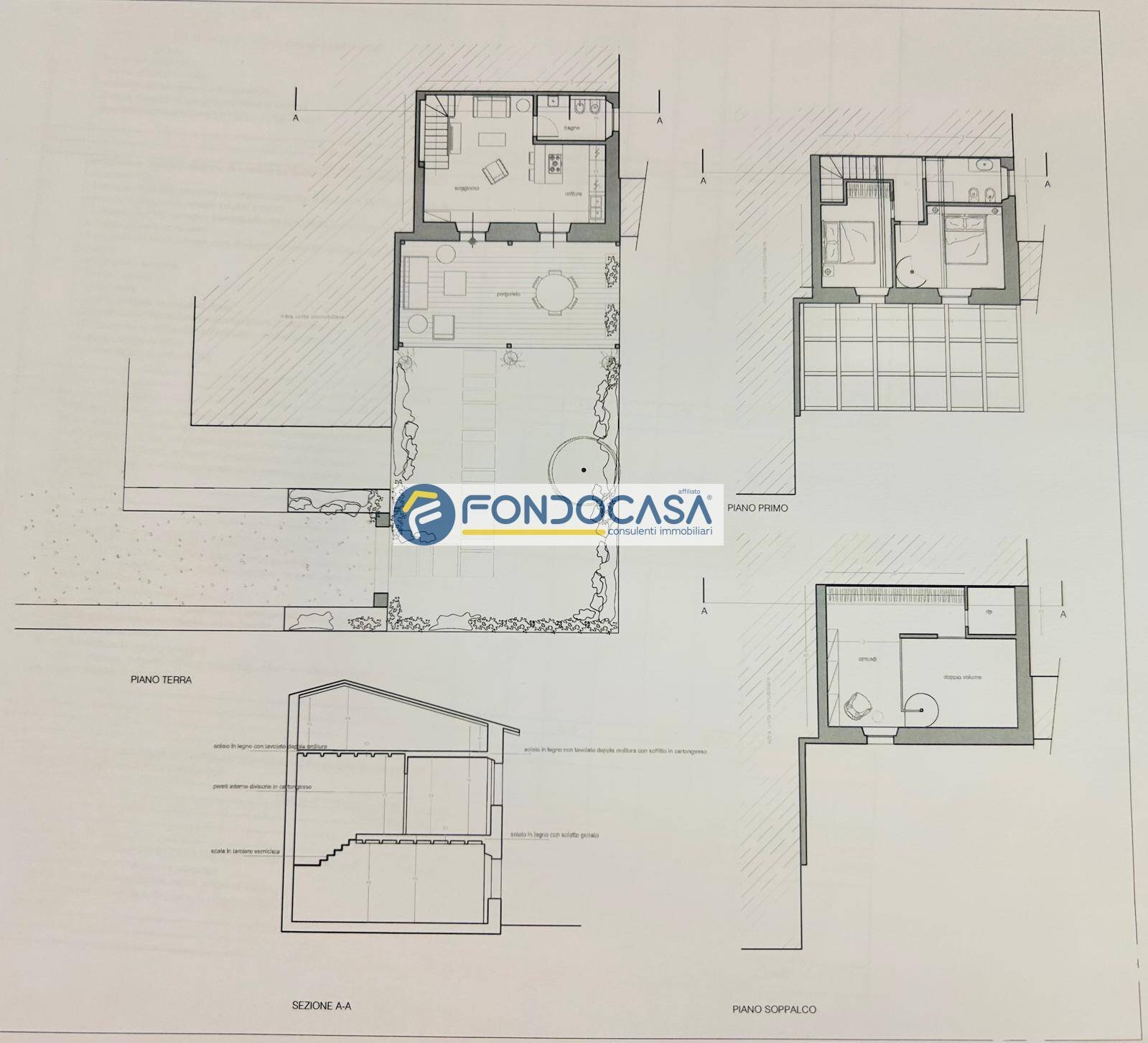 rendering - Villa via crociale, Pietrasanta - foto 2