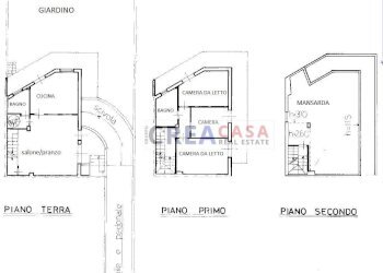 Foto 2 - Villa a Schiera via Garibaldi, Calatabiano - foto 2