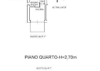 Appartamento Albenga, Albenga - foto 34