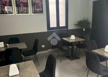 Attività Commerciale Corso Della Vittoria, Novara - foto 6