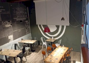 Negozio Via San Giacomo 48, Modena (zona Circoscrizione 1) - foto 5