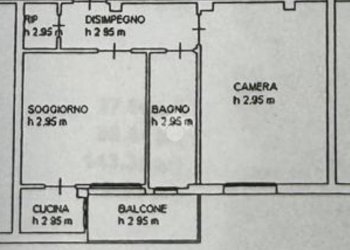 Appartamento Via Monte Lungo, Milano (zona Gorla) - foto 8