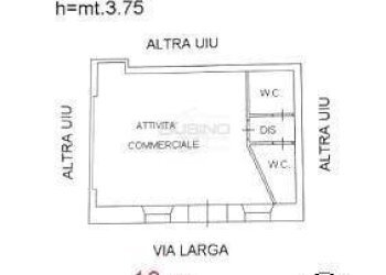 Foto 2 - Locale Commerciale ORTIGIA, Siracusa - foto 2