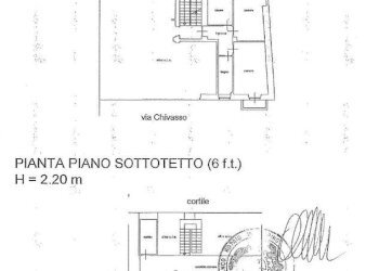 Planimetria - Trilocale via Chivasso, 15, Torino (zona Aurora) - foto 2