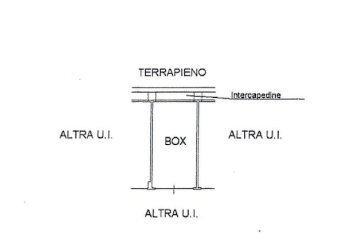 Box Via Parioli, Borghetto Santo Spirito - foto 8
