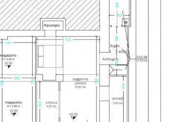 Bilocale Savona, Savona (zona Darsena) - foto 23