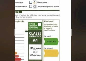 Altro - Apartment via Generale Antonio Cantore, Varese - photo 11