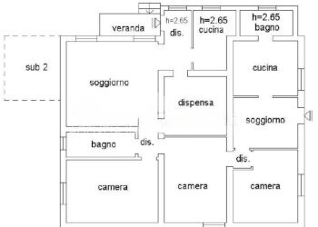 Senza titolo.jpg - Villa Alghero - foto 22