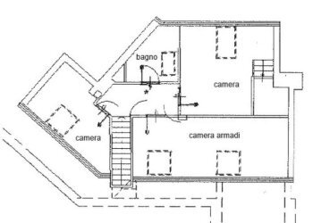 Appartamento Via sant'ambrogio, Torino (zona Pozzo Strada) - foto 43