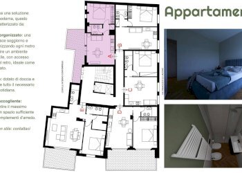 Foto 6 - Bilocale Via Francesco Lo Jacono
 
22, Palermo - foto 6