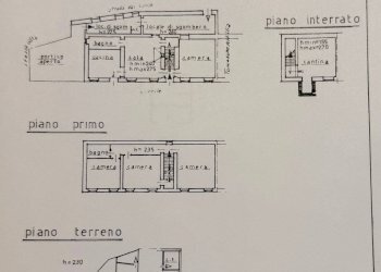 Rustico Località Valmaggiore, Asti - foto 32