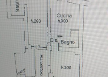 Foto 59 - Casa semi indipendente via del corso
 
40, Spoltore - foto 59