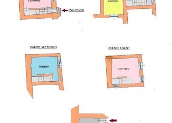 Trilocale Vallecrosia - foto 22