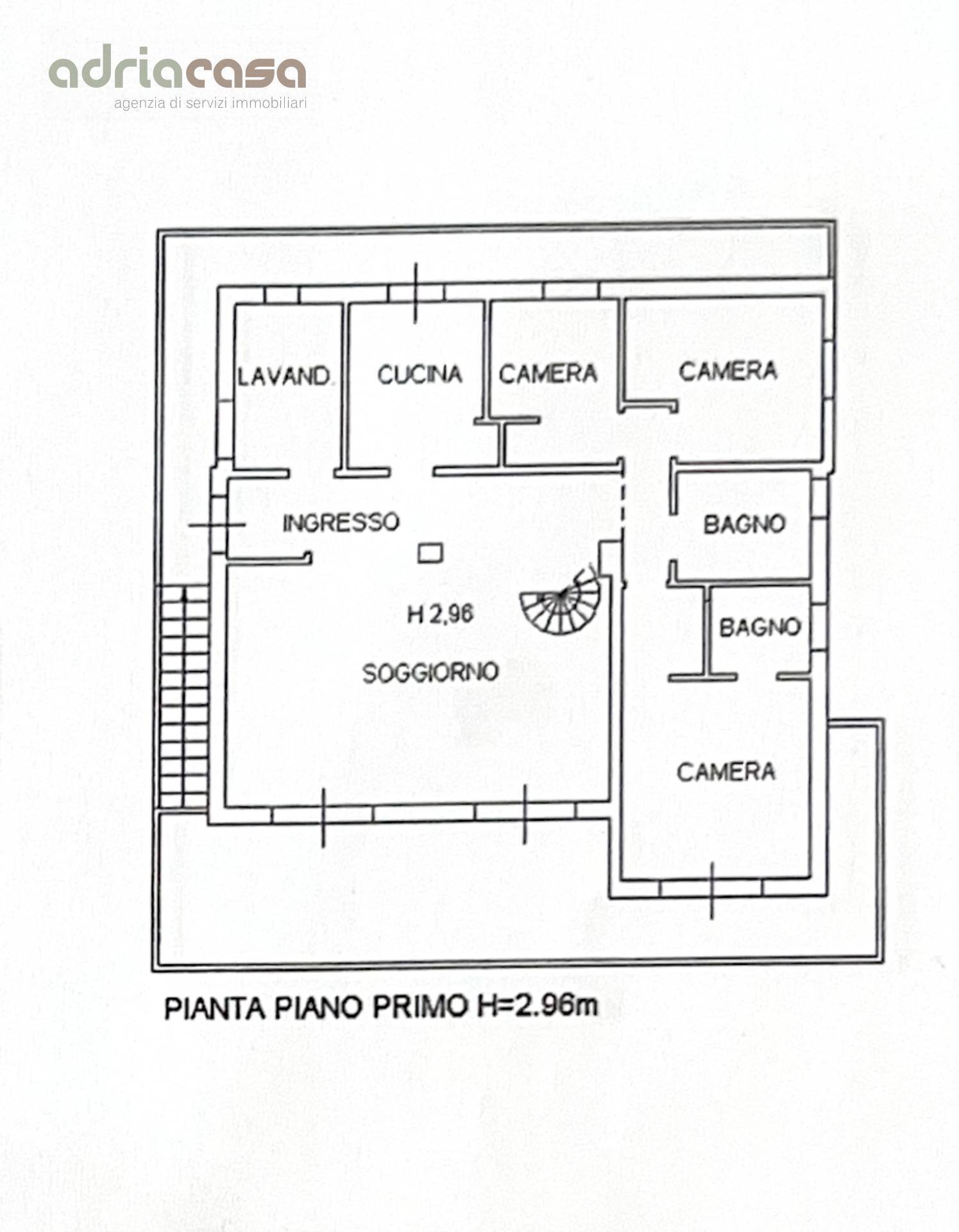 Foto 20 - Appartamento Viale Dante Alighieri, Riccione - planimetria 1