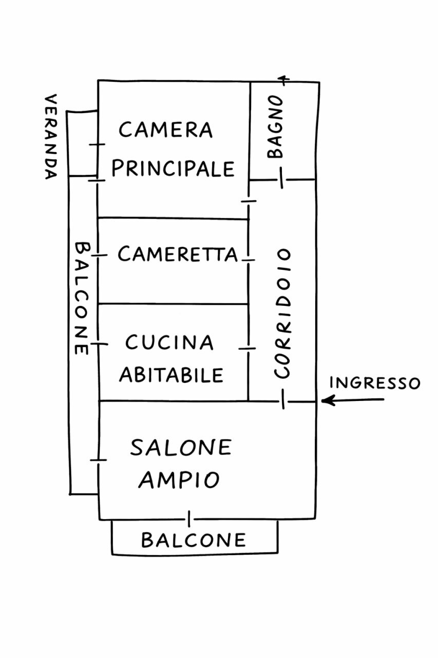 24DD2DAB-DB7B-43FD-8AFA-DA8D64B637D3.PNG - Trilocale Via Italia, Siracusa - planimetria 1